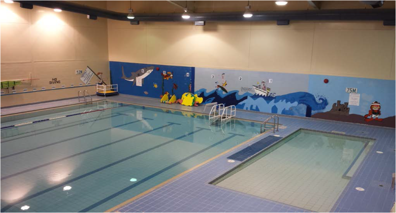 Aquaplex Centre